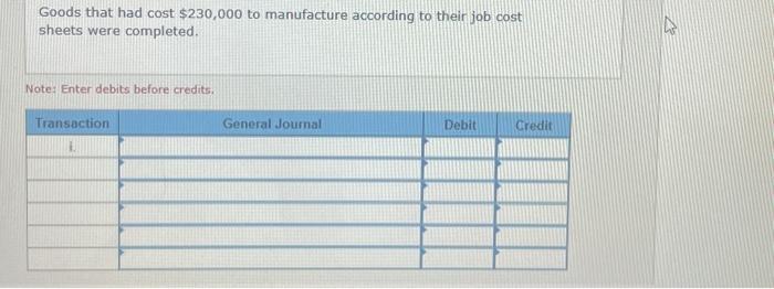 debits before credits. Journal entry worksheet Cost for employee services incurred as