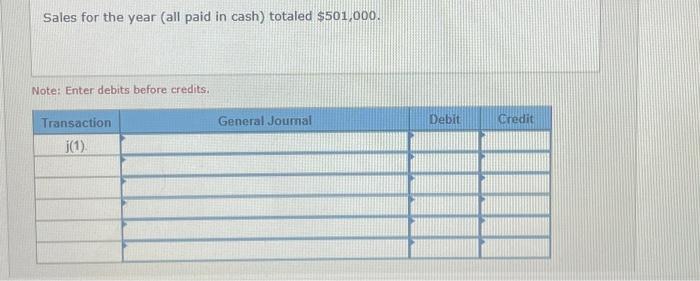 follows: Direct labor $159,000 Indirect labor $219,300 Sales commissions $30,000 Administrative salaries