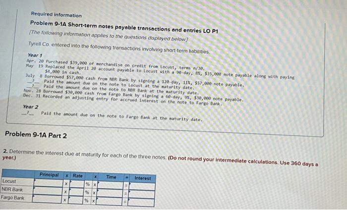 P1 The following information applies to the questions displayed below] Tyrell Co,