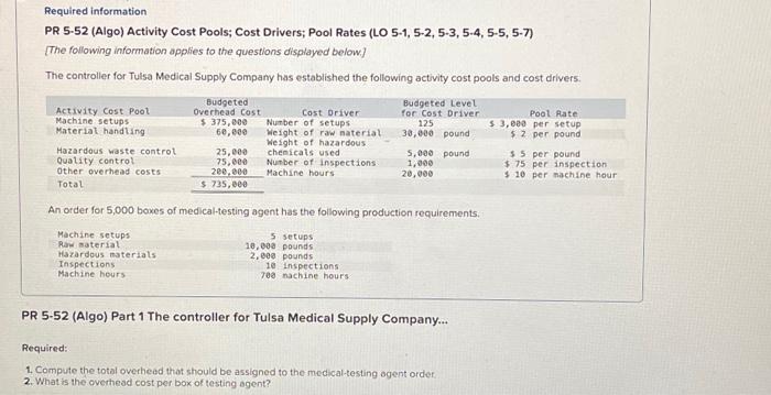  Compute the total overhead that should be assigned to the medical-testing