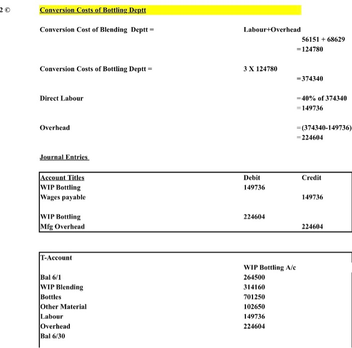 figures, the company is within $2,5000 of the month's target profit. Greg