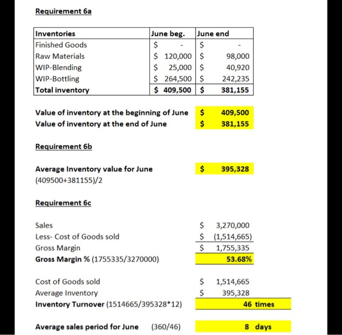 he has worked hard to keep costs down in his department and