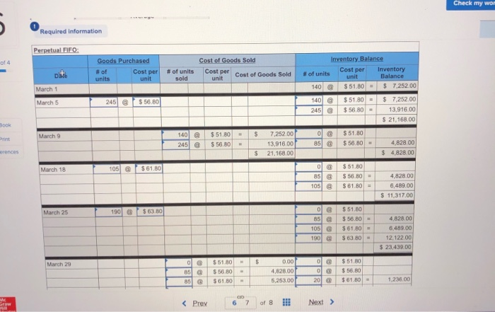 requirea information Problem 5-1A Perpetual: Alternative cost flows LO P1 [The following