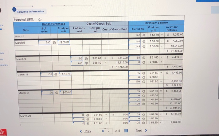 information applies to the questions displayed below.) Warnerwoods Company uses a perpetual