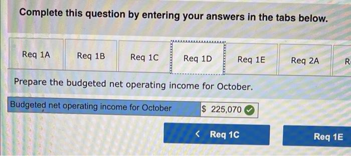 293,000 Total assets $ 598,400 Liabilities and Stockholders' Equity Accounts payable $