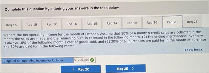 will be for cash; the remainder will be credit sales. Forty percent