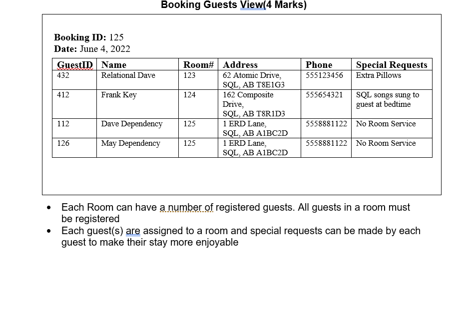 client input 2. Demonstrate initial table, first, second, and third normal forms