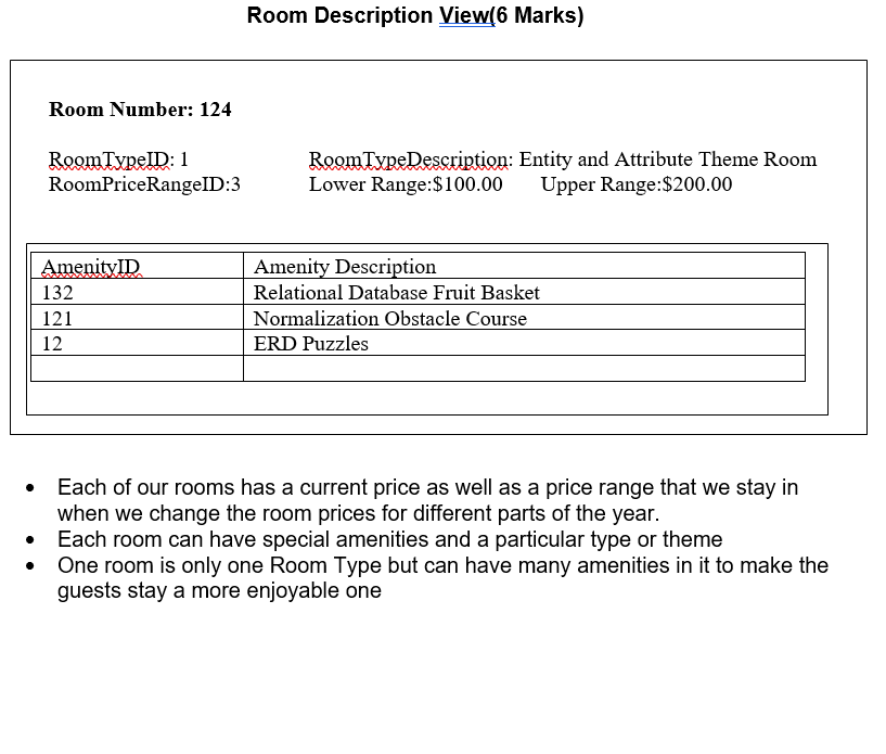 by showing the database tables as they exist in each of the