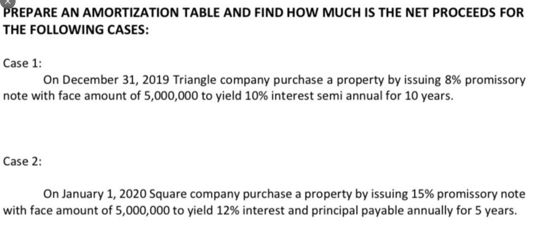 PREPARE AN AMORTIZATION TABLE AND FIND HOW MUCH IS THE NET