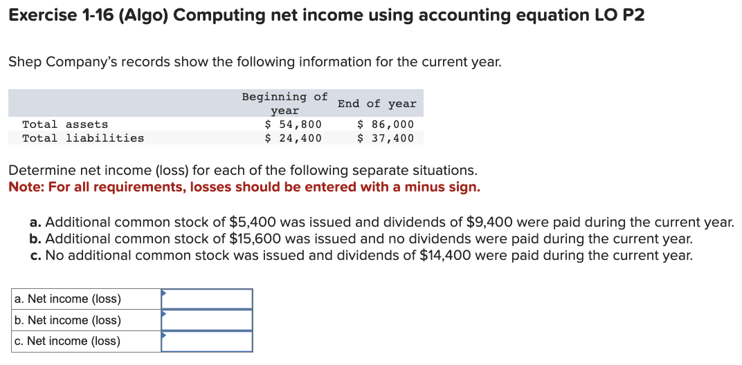 Exercise 1-16 (Algo) Computing net income using accounting equation LO P2