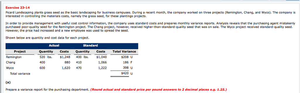  Exercise 23-14 Picard Landscaping plants grass seed as the basic landscaping