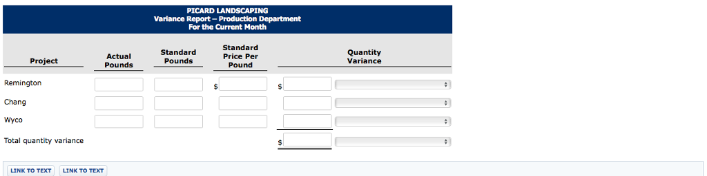 projects (Remington, Chang, and Wyco). The company is interested in controlling the