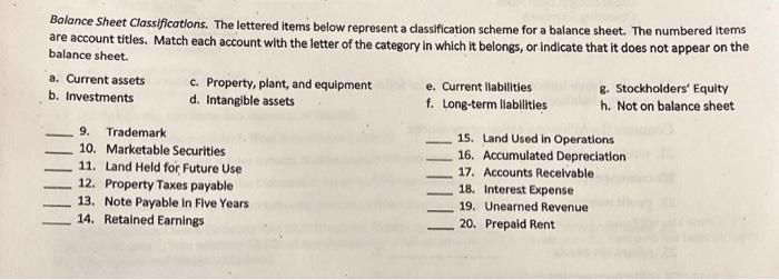 Balance Sheet Classifications. The lettered items below represent a classification scheme