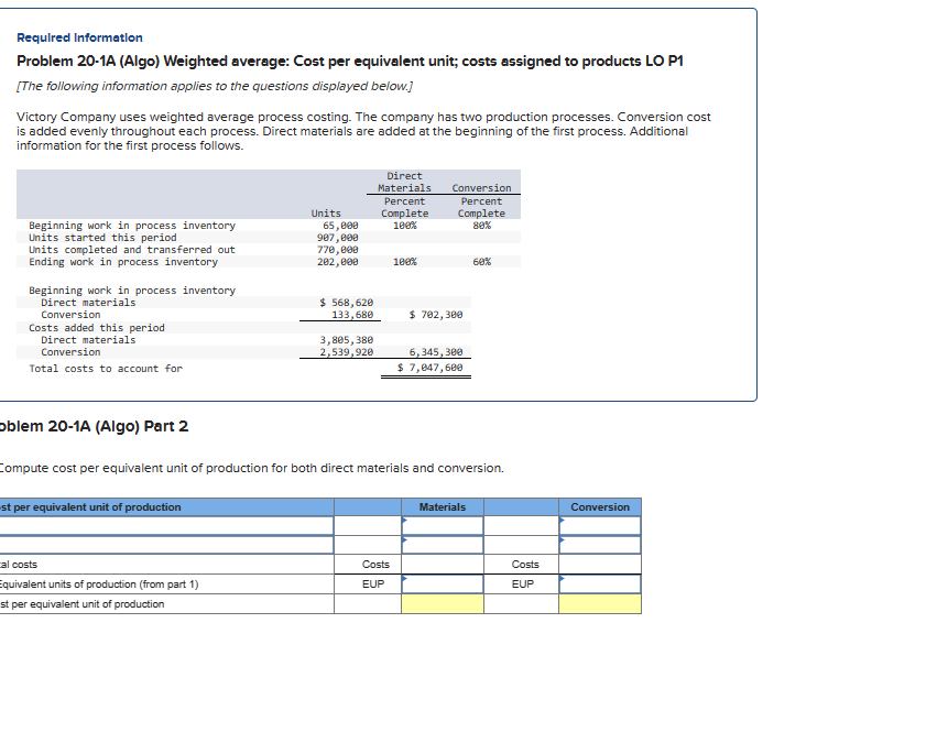  Requlred Information Problem 20-1A (Algo) Weighted average: Cost per equivalent unit;
