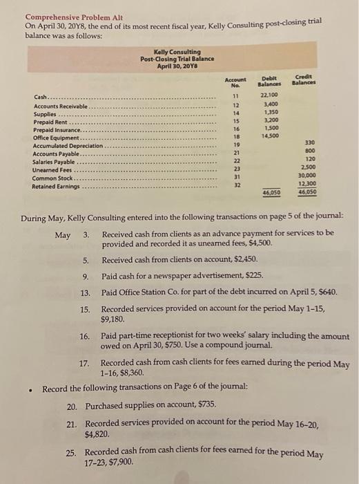i need the closing and adjusting entries Comprehensive Problem Alt On April
