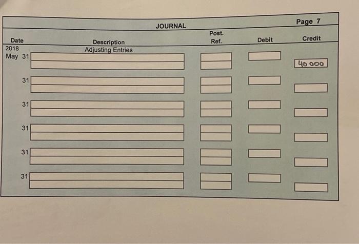 the following transactions on page 5 of the journal: May 3. Received