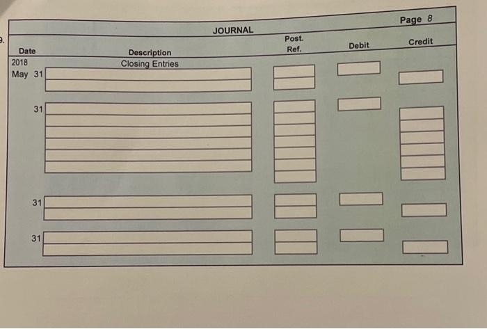 cash from clients as an advance payment for services to be provided