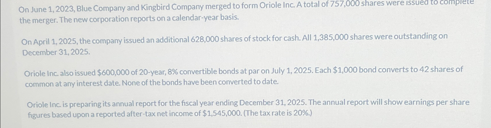  On June 1,2023, Blue Company and Kingbird Company merged to form