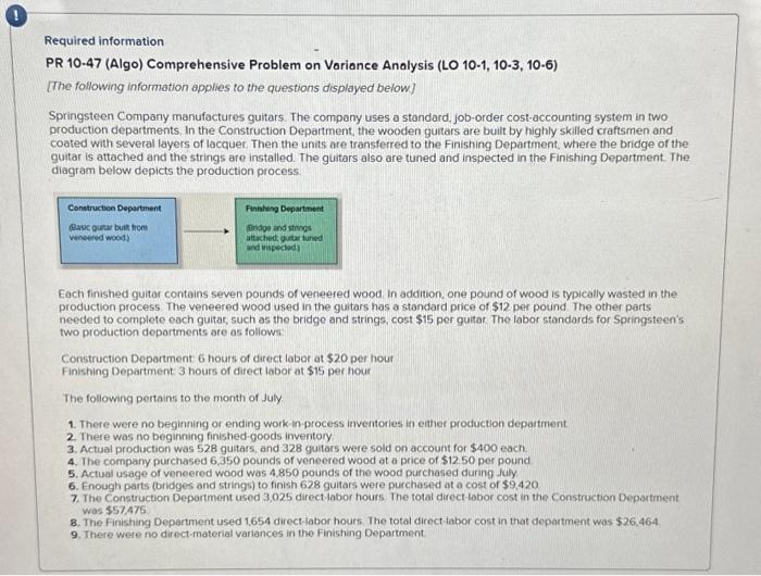  Required information PR 10-47 (Algo) Comprehensive Problem on Variance Analysis (LO