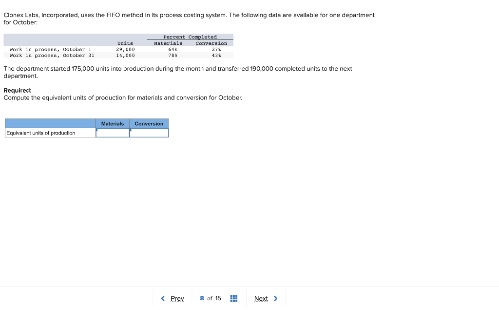  Clonex Labs, Incorporated, uses the FIFO method in its process costing