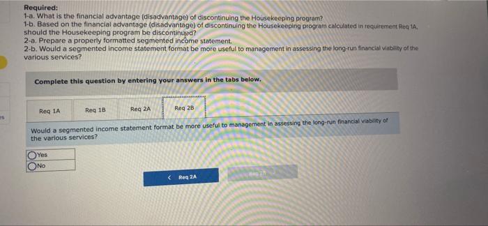 follow. Meals On House- Total Home Nursing Wheels keeping Revenues $ 925,000