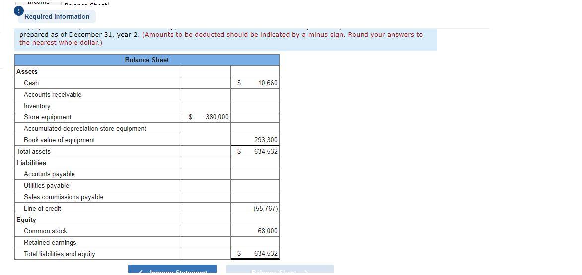 Assignment Master budget and pro forma statements [The following information applies to