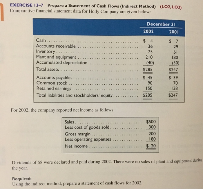  Please help solve EXERCISE 13-7 Prepare a Statement of Cash Flows