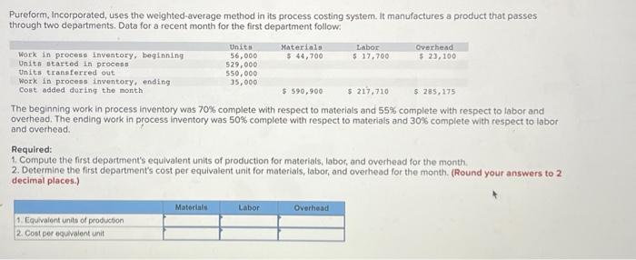  Ureform, Incorporated, uses the weighted-average method in its process costing system.