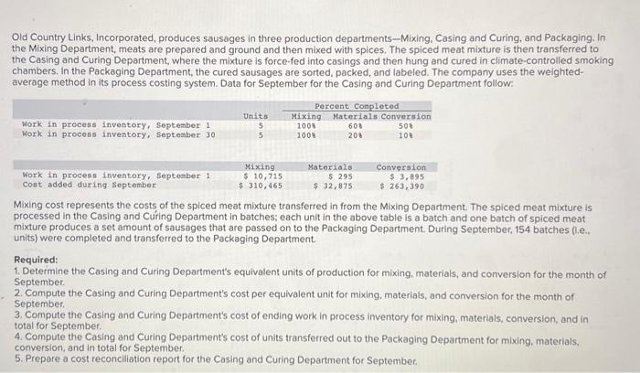 inventory was 70% complete with respect to materials and 55% complete with