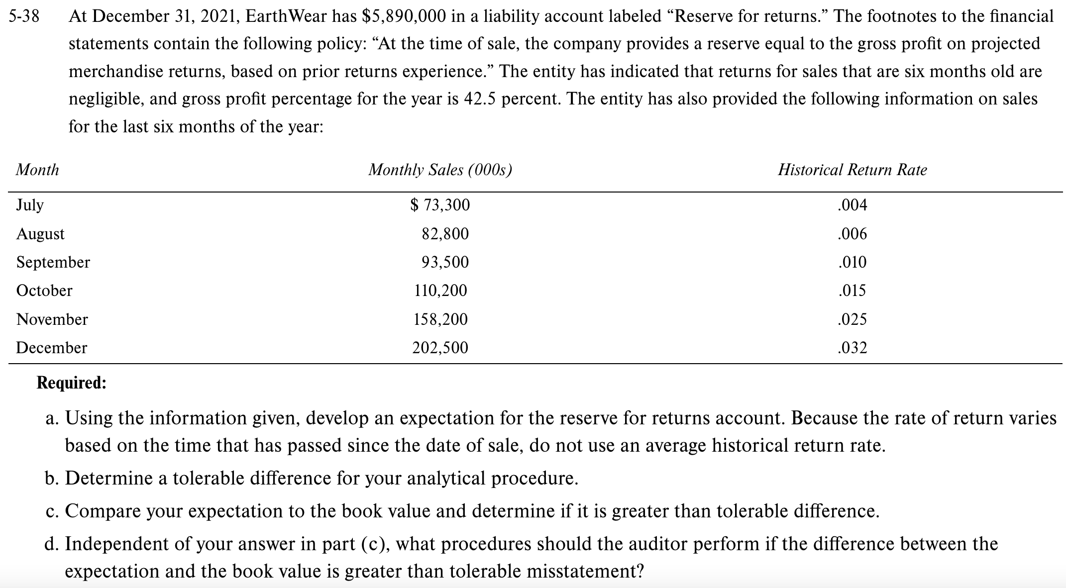 5-38 At December 31,2021, EarthWear has $5,890,000 in a liability account