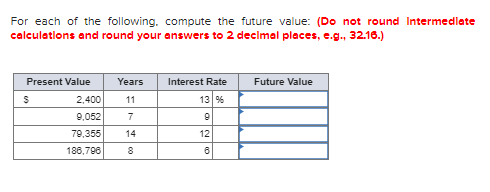 For each of the following. compute the future value: (Do not