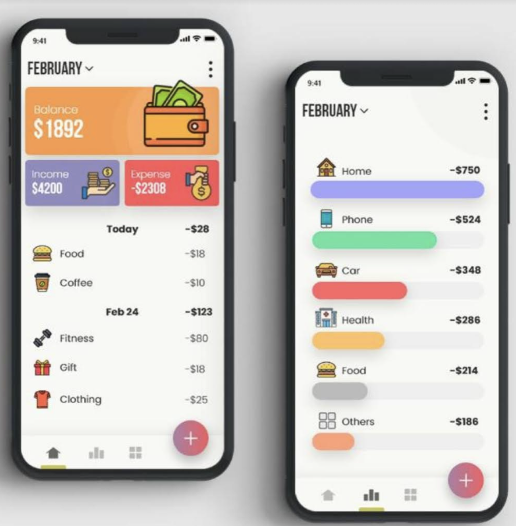 Create the GUI using the IntelliJ platform and programme it in Java