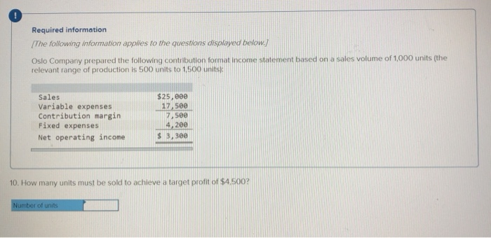 income statement based on a sales volume of 100 units (the Sales