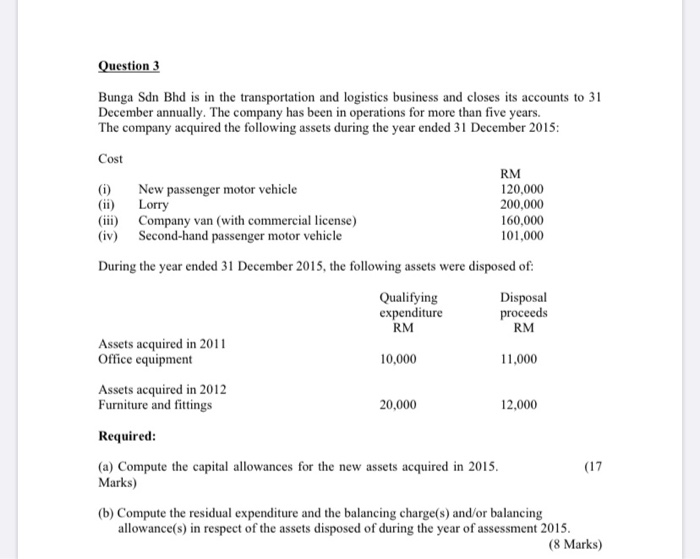 is a builder, he bought an agricultural land near Senadin in 2009