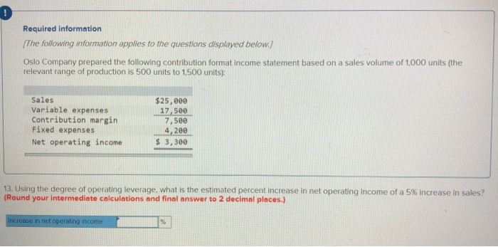 St. spending on advertising increases by $1,150, and unit sales increase by