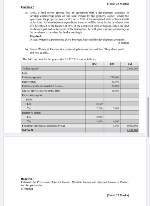 January 2011, he received an offer from a real estate company in