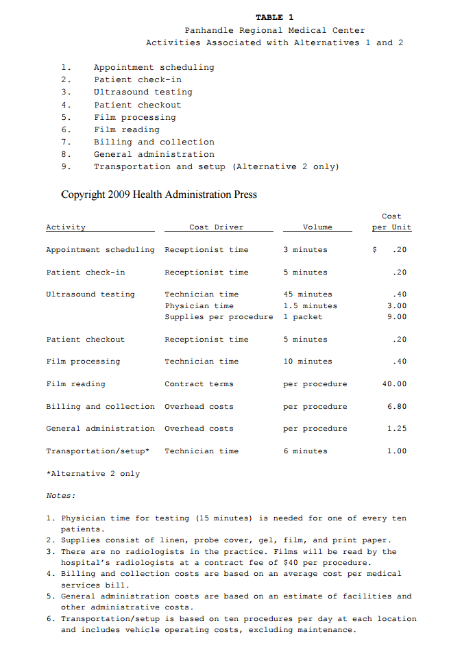 QUESTIONS: 2. Which alternative has the lower total cost? 3. What value