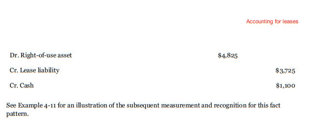 (day two) using an incremental borrowing rate of 5%. Do the same