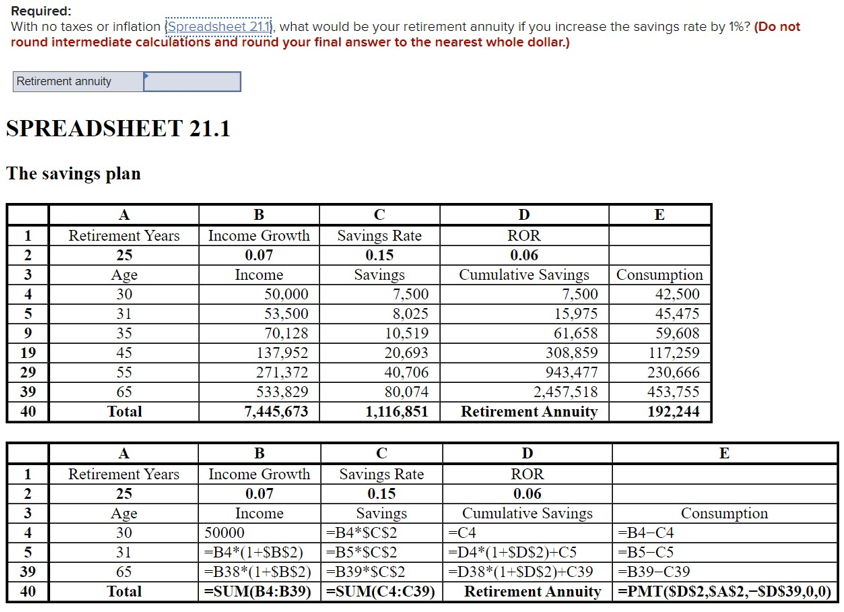  Required: With no taxes or inflation [Spreadsheet 21.11), what would be