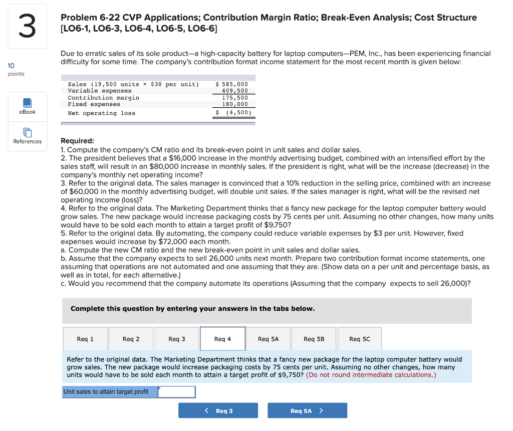 for some time. The company's contribution format income statement for the most