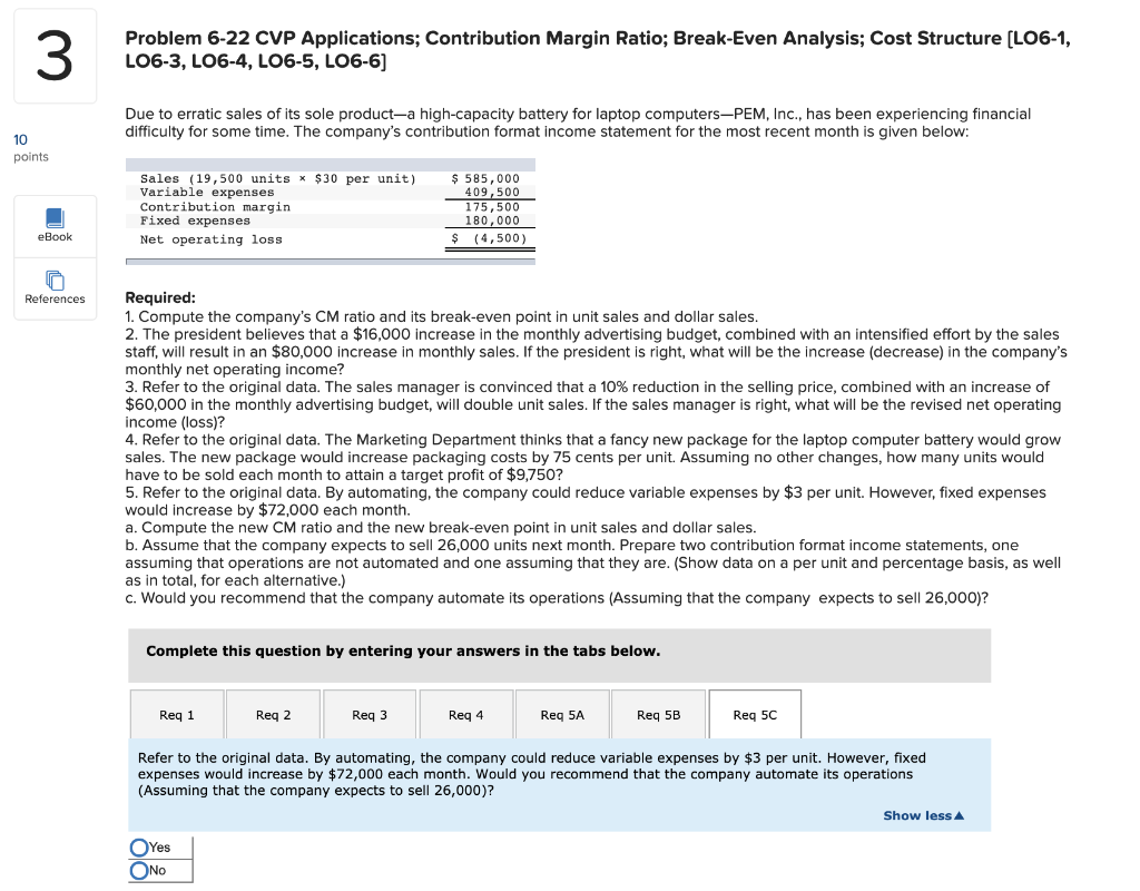 eBook $(4,500) Net operating loss Required: References 1. Compute the company's CM