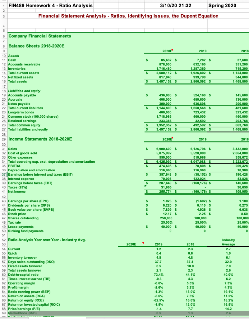  FIN489 Homework 4 - Ratio Analysis 3/10/20 21:32 Spring 2020 Financial
