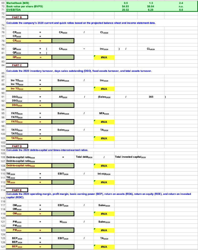 Statement Analysis - Ratios, Identifying Issues, the Dupont Equation Company Financial Statements
