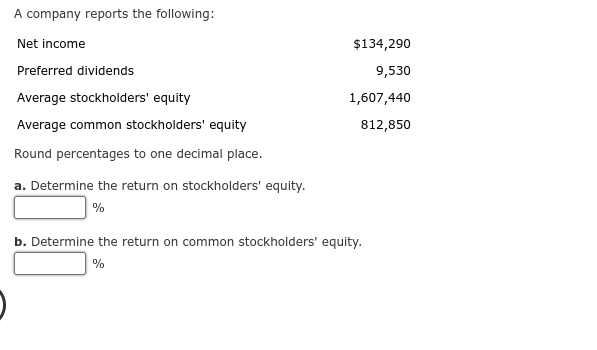 A company reports the following: Net income Preferred dividends Average stockholders' equity