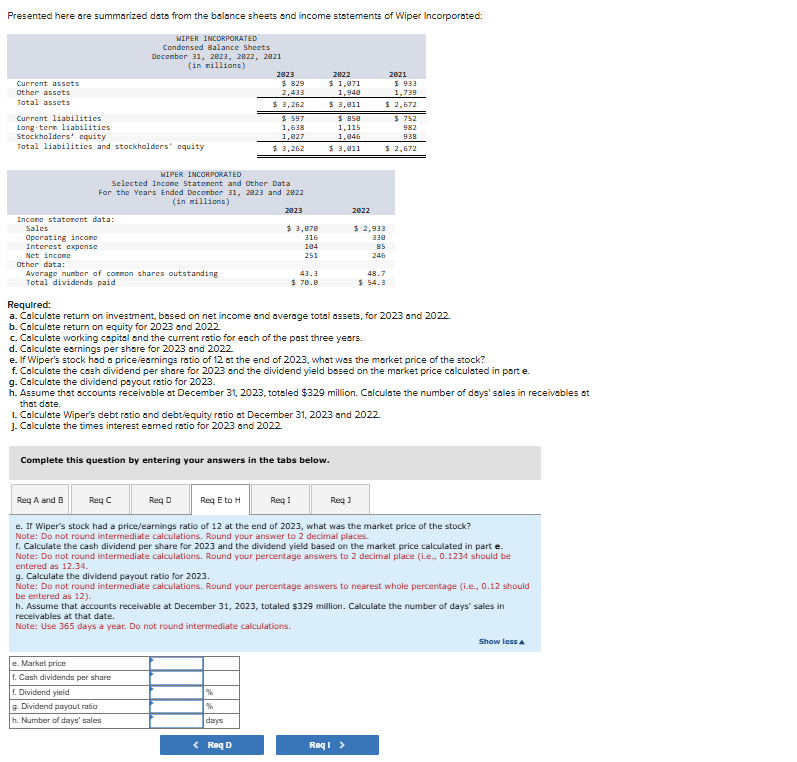 Presented here are summarized data from the balance sheets and income