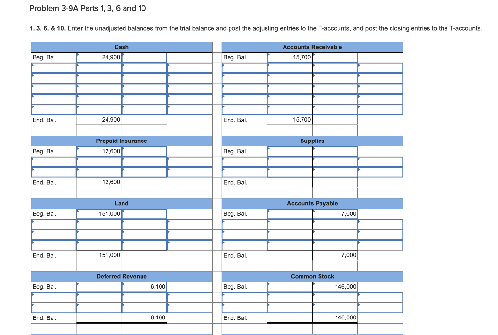 Problem 3-9A Complete the full accounting cycle (LO3-3, 3-4, 3-5, 3-6, 3-7)