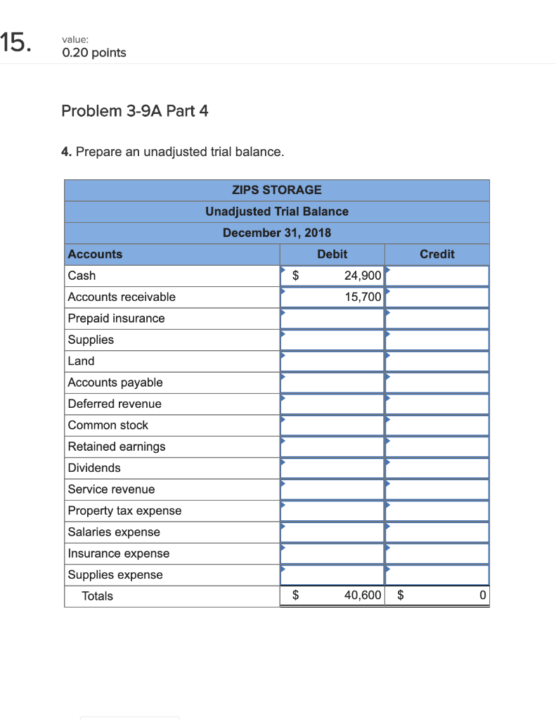 Accounts Debits Credits $ 24,900 15.700 Cash Accounts Receivable Prepaid Insurance 12,600