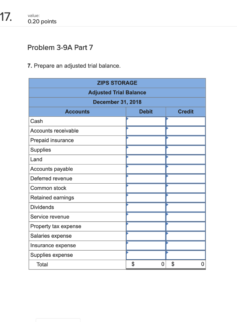 Earnings $204,200 $204,200 Totals The following is a summary of the transactions