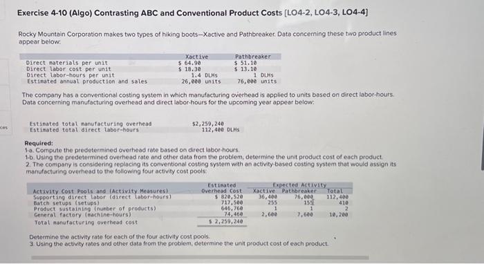 information about the company follows: a. Rims require $12 in direct materials