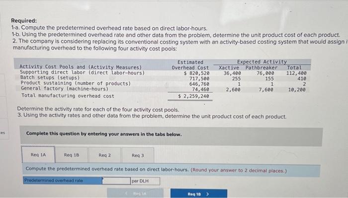 per unit, and Posts requir $8. b. The direct labor wage rate